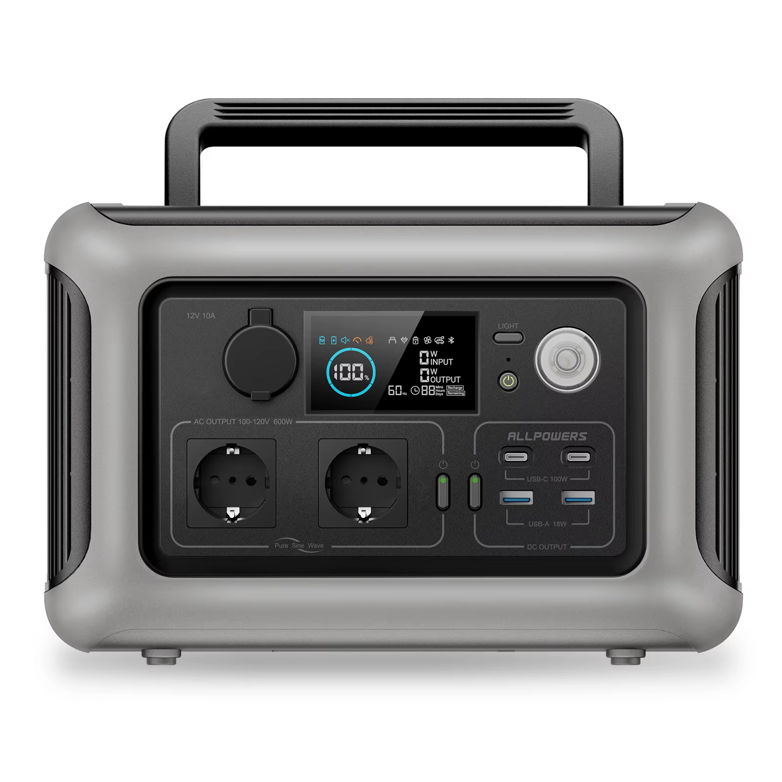 Allpowers R600 w Polsce – przenośna elektrownia LiFePO4 299 Wh, 600 W