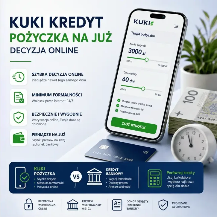 Kuki Kredyt w Polsce. Pożyczka online na już. Sprawdź czy do ciebie pasuje